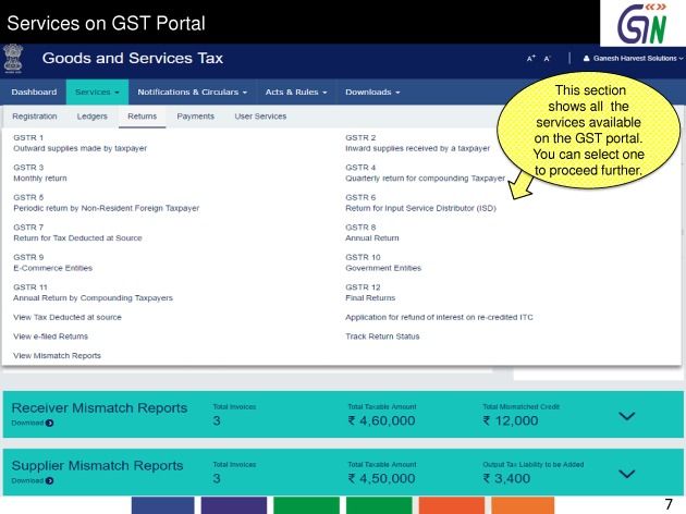 How your GSTIN dashboard will look like